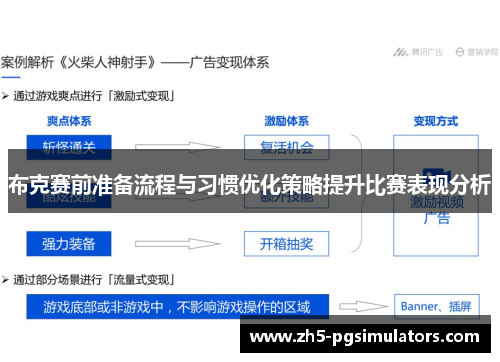 布克赛前准备流程与习惯优化策略提升比赛表现分析
