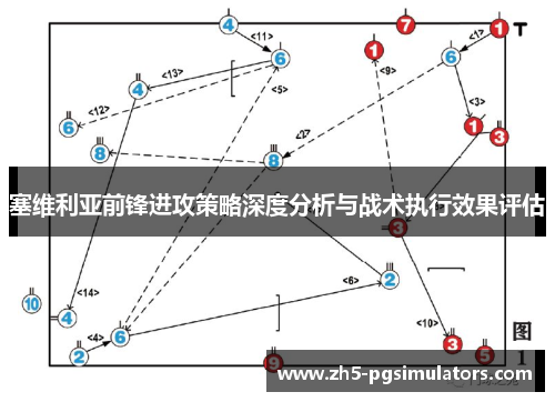 塞维利亚前锋进攻策略深度分析与战术执行效果评估
