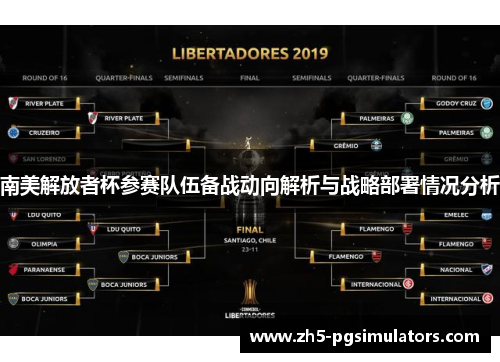 南美解放者杯参赛队伍备战动向解析与战略部署情况分析