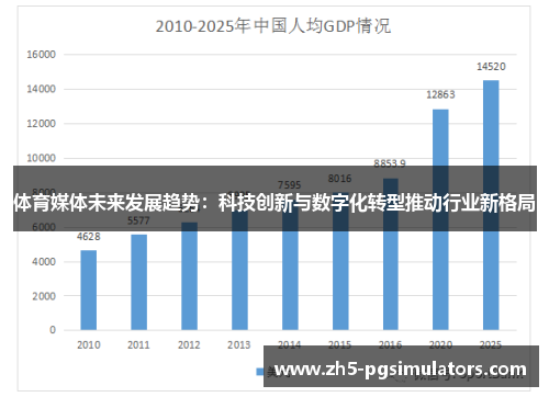 体育媒体未来发展趋势：科技创新与数字化转型推动行业新格局