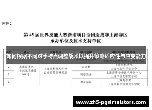 如何根据不同对手特点调整战术以提升策略适应性与应变能力