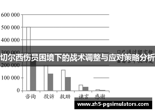 切尔西伤员困境下的战术调整与应对策略分析