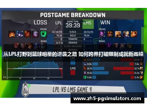 从LPL打野到篮球明星的逆袭之路 如何跨界打破限制成就新高峰