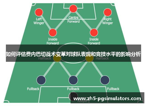 如何评估费内巴切战术变革对球队表现和竞技水平的影响分析