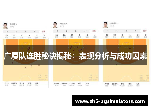 广厦队连胜秘诀揭秘：表现分析与成功因素