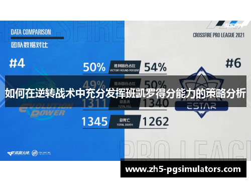 如何在逆转战术中充分发挥班凯罗得分能力的策略分析
