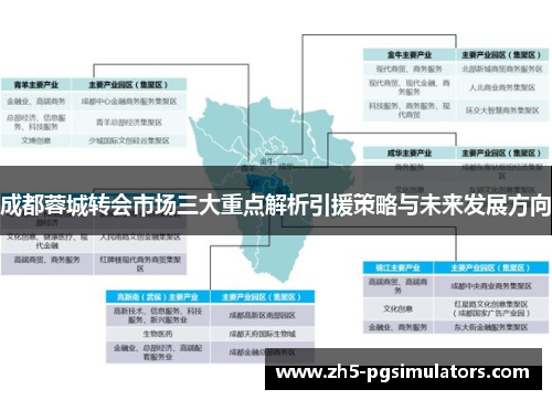 成都蓉城转会市场三大重点解析引援策略与未来发展方向