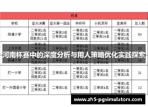 河南杯赛中的深度分析与用人策略优化实践探索