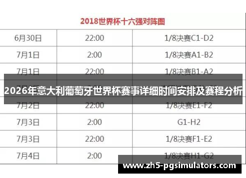2026年意大利葡萄牙世界杯赛事详细时间安排及赛程分析