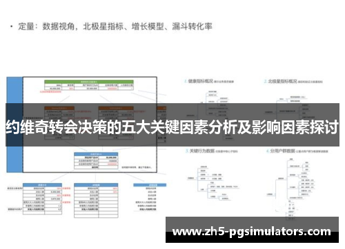 约维奇转会决策的五大关键因素分析及影响因素探讨