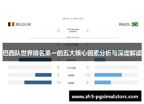 巴西队世界排名第一的五大核心因素分析与深度解读