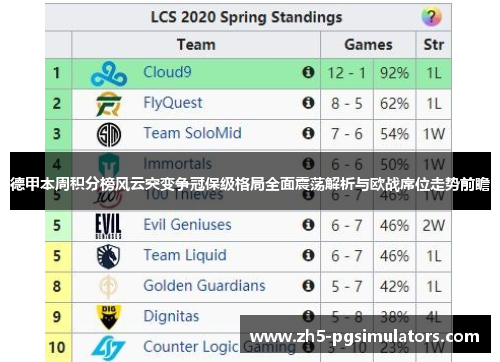 德甲本周积分榜风云突变争冠保级格局全面震荡解析与欧战席位走势前瞻