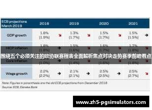围绕五个必须关注的欧协联赛程表全面解析焦点对决走势赛季前瞻看点