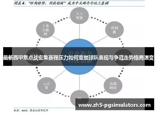 最新西甲焦点战密集赛程压力如何重塑球队表现与争冠走势格局演变
