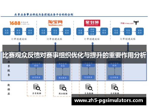 比赛观众反馈对赛事组织优化与提升的重要作用分析